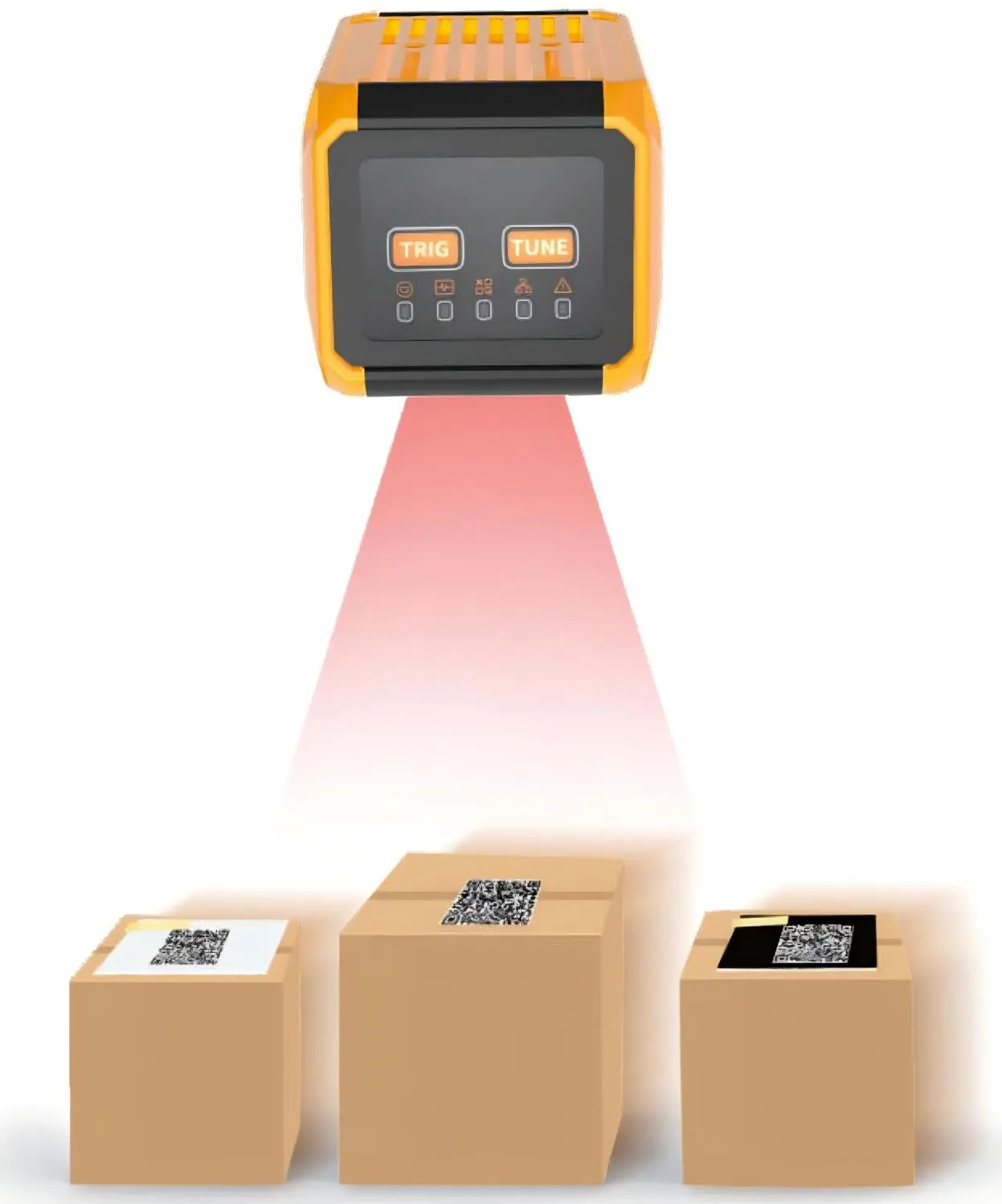 Smart Code Reader Sensors: The Core Enabler of Industry 4.0
