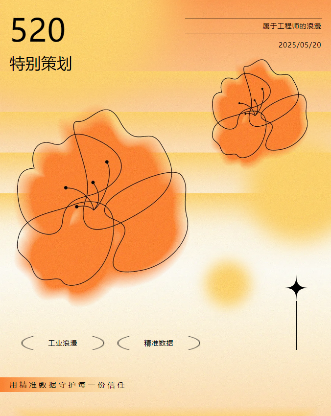 520，这个以“爱”为名的日子，总让人联想到玫瑰、誓言与浪漫，在工业世界中，有一种“爱”更为深沉——它是传感器与设备之间无声的默契，是数据与精度编织的守护网。工业传感器的“爱情长跑”，始于对精度的极致追求。在汽车制造、物流分拣、食品包装等场景中，0.01mm的误差可能意味着质量缺陷、设备停机甚至安全隐患。明治传感器以众多核心技术，将精度刻入产品的基因：