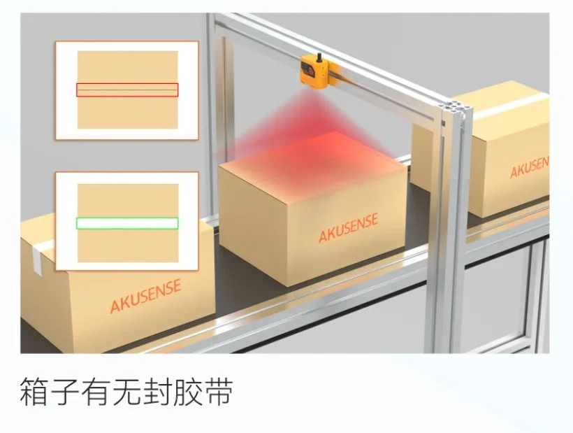 8月27-29日，AGIC深圳人工智能展，以AI传感感知万物，用创新科技定义未来，明治传感与你不见不散。明治传感将携全场景AI传感解决方案，亮相AGIC深圳人工智能展；三大展区  解锁AI传感核心能力，展示高精度、智能化的AI传感产品矩阵，为用户提供端到端的智能传感解决方案。