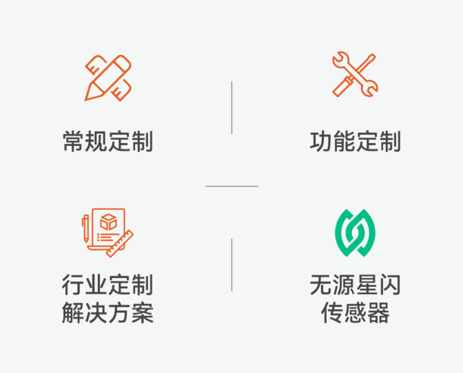 明治传感器定制 | 以精准感知，定制未来可能