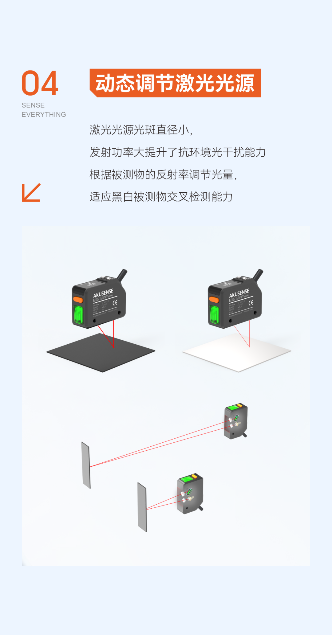 黑色、高反光等复杂检测难题始终困扰着生产线的效率与质量。针对这一痛点,我们全新推出的背景抑制CMOS型激光传感器,以真正黑白等距、超强抗干扰、使用便捷三大核心优势,重新定义工业检测的可靠性标准。