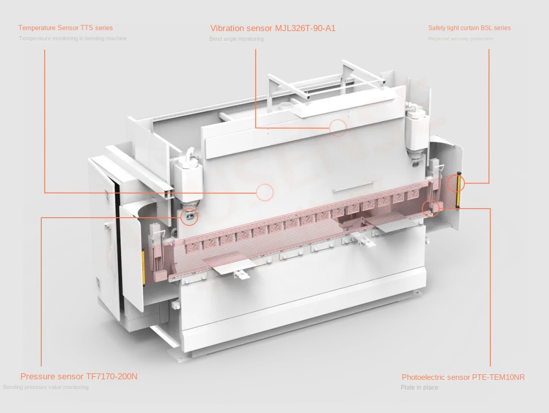 传感器在3C连接器成型设备中的多维度应用：冲压与折弯场景解析