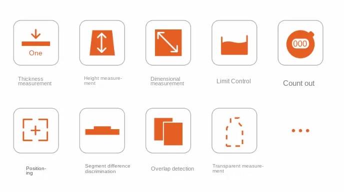 以精密之光，解锁工业场景的无限可能：激光位移传感器MLD系列