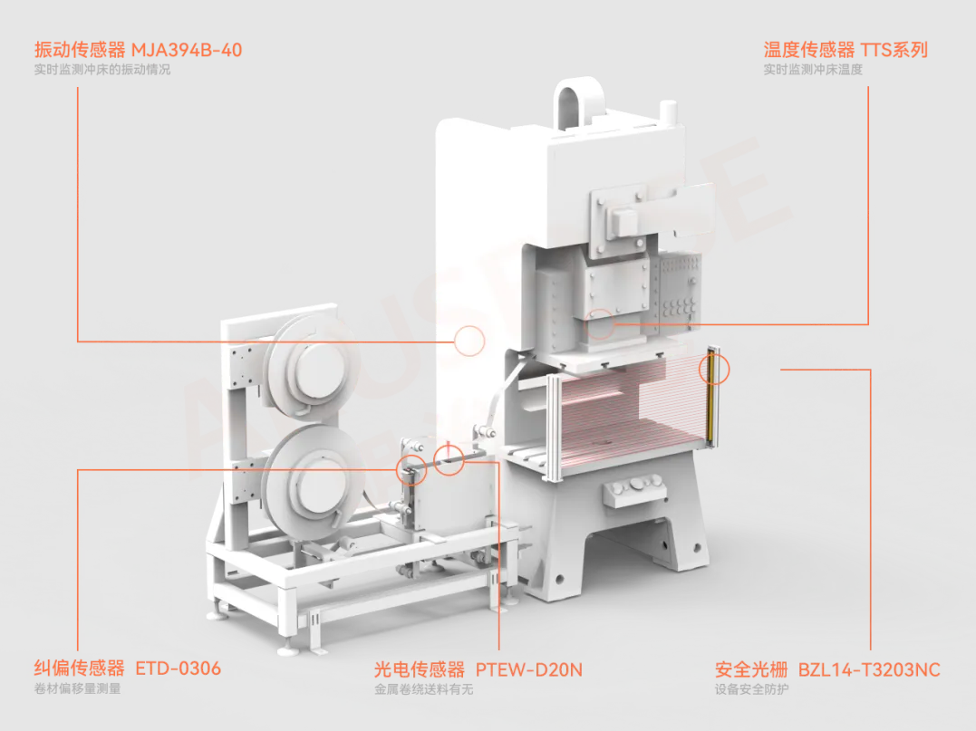 传感器在3C连接器成型设备中的多维度应用:冲压与折弯场景解析
