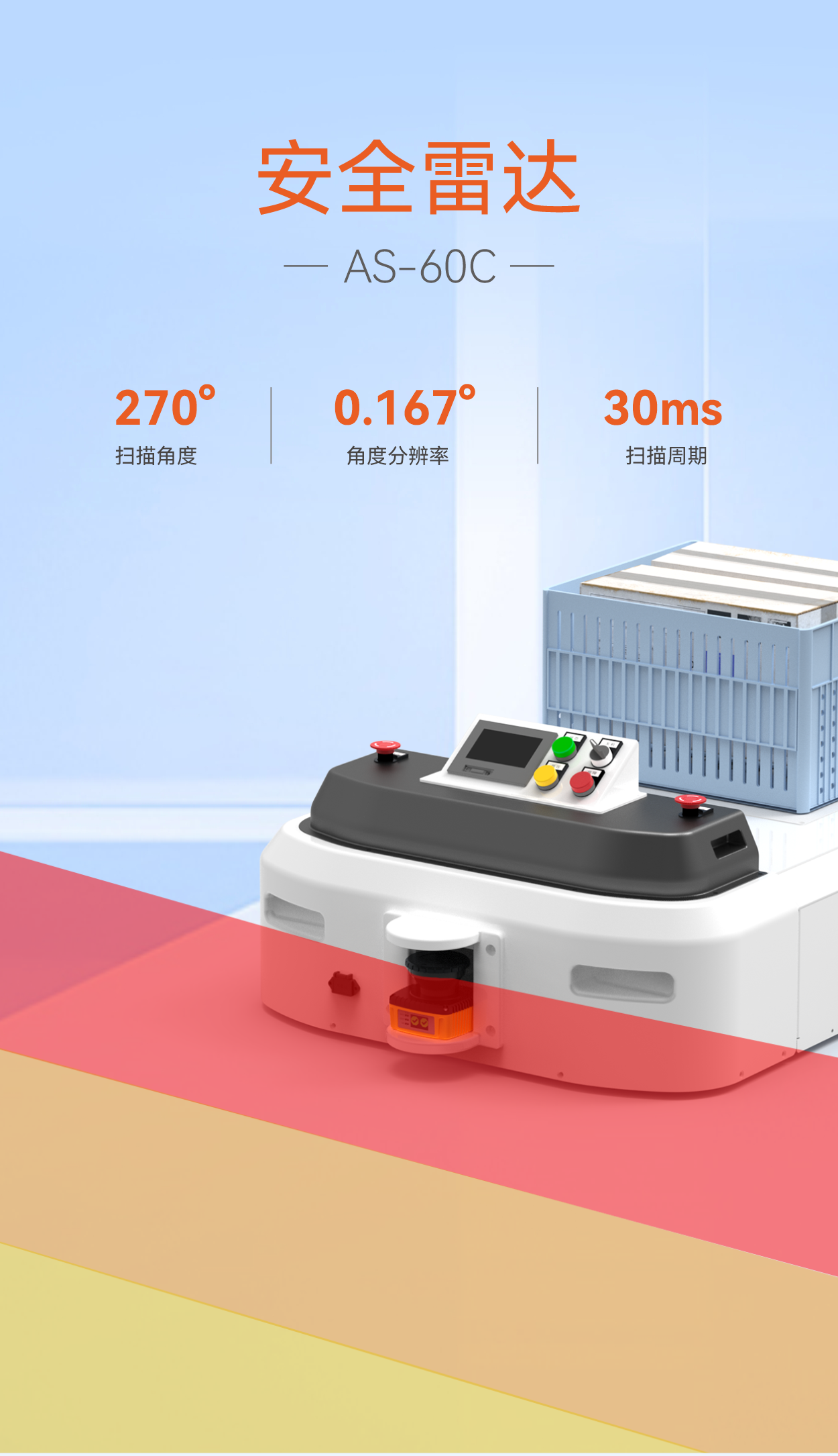 TUV认证SIL2明治安全雷达新品上市，安全保障再升级。警告范围最大20m；保护范围：最大5m，最多支持64组区域配置；经典应用场景：工业机器人工作站防护、AGV小车区域保护、包装与码垛设备防护。