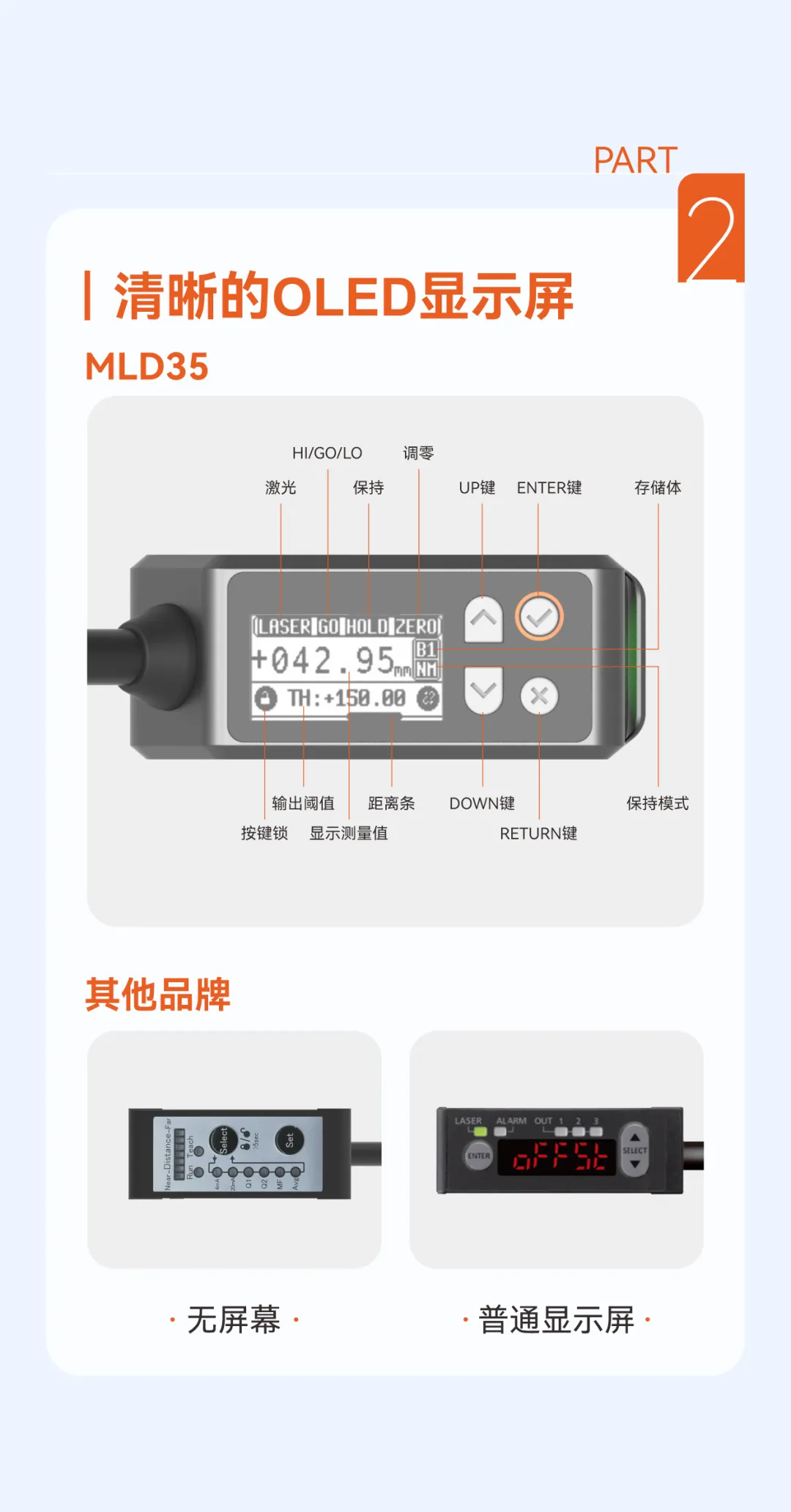 明治传感新一代高精度激光位移传感器MLD35上市，性能全面跃升！