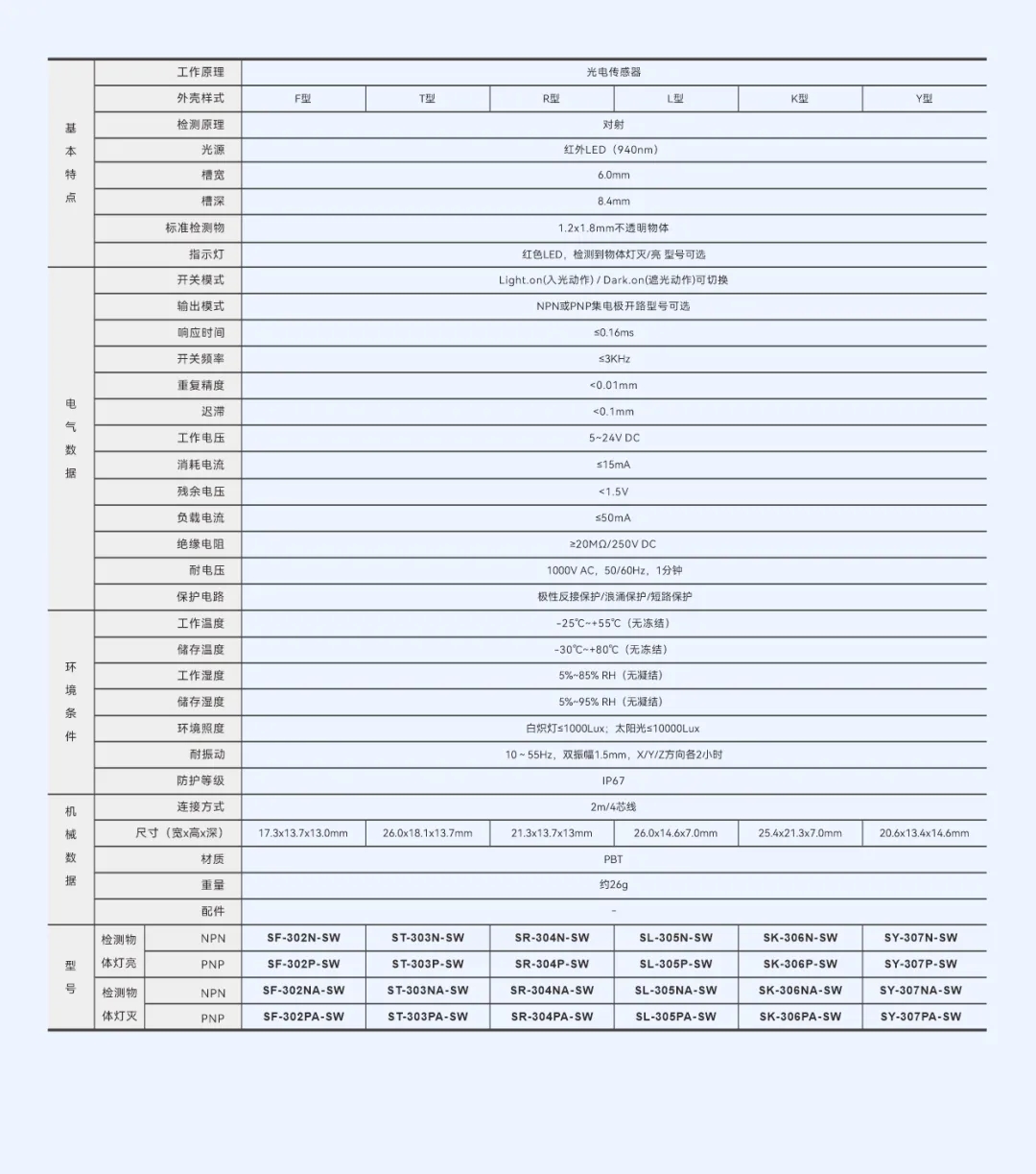 明治传感新一代槽型光电传感器KEM：一体成型！解锁卓越性能
