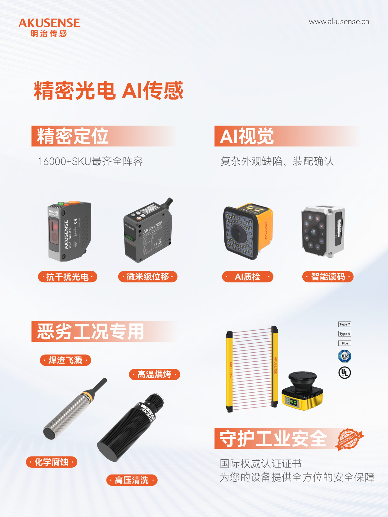 首展启航!明治传感器邀您赴广州SPS智能传感之约