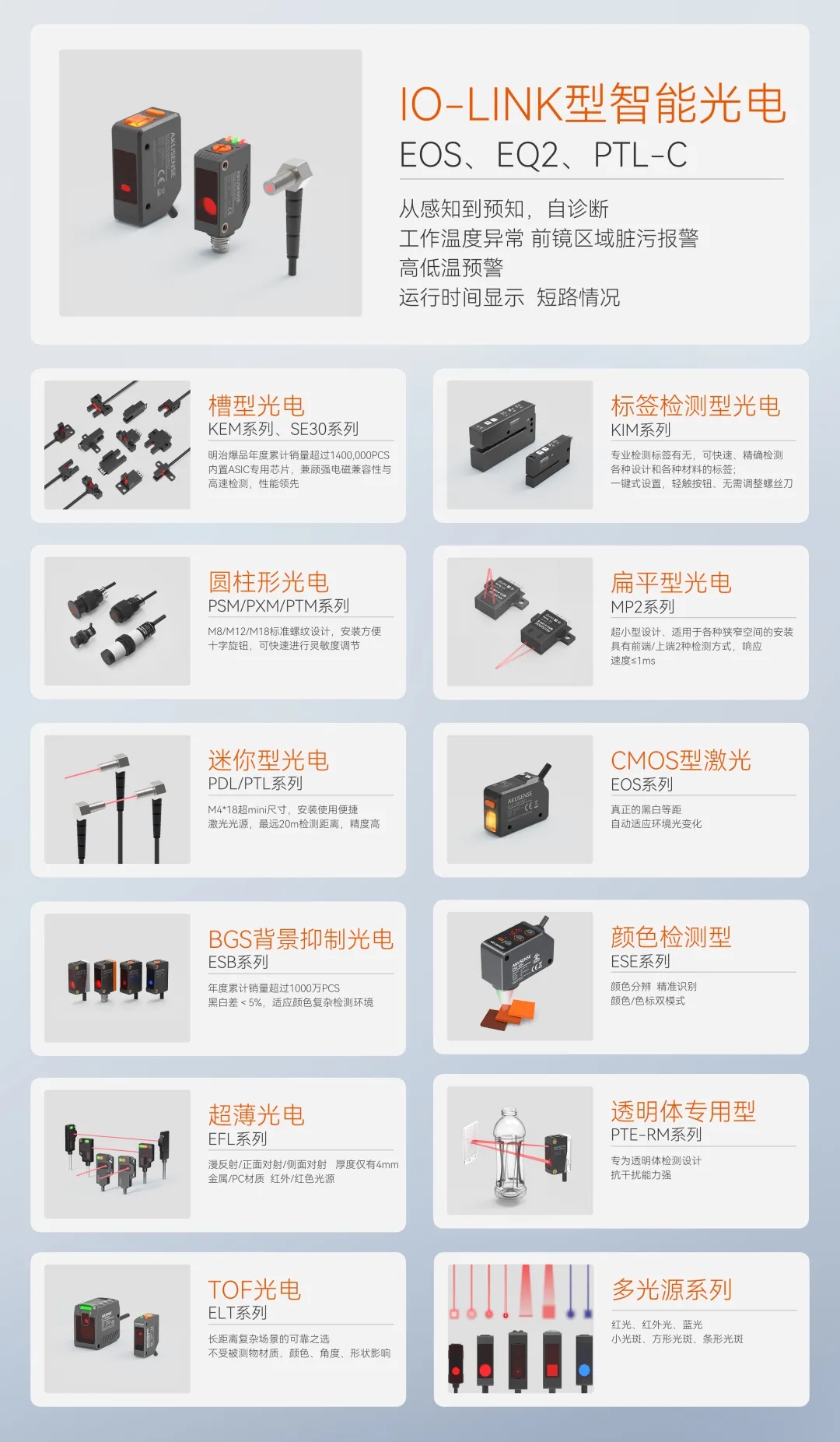蝉联！明治传感再次登顶中国工业光电传感器第一