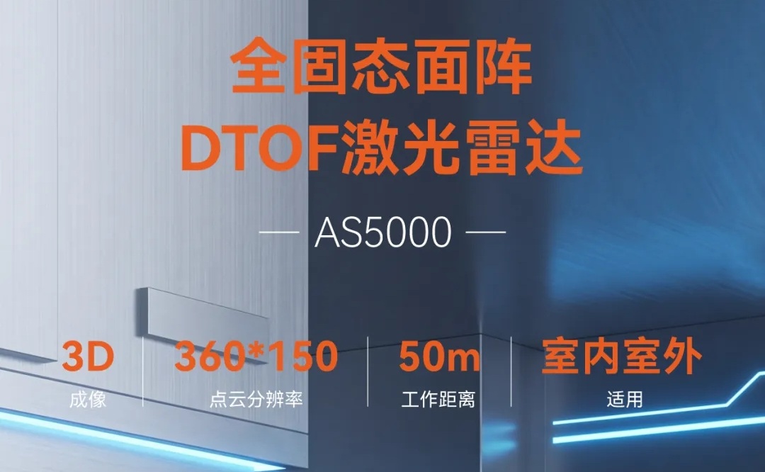 真·固态：零运动部件，一种更可靠的3D激光雷达方案