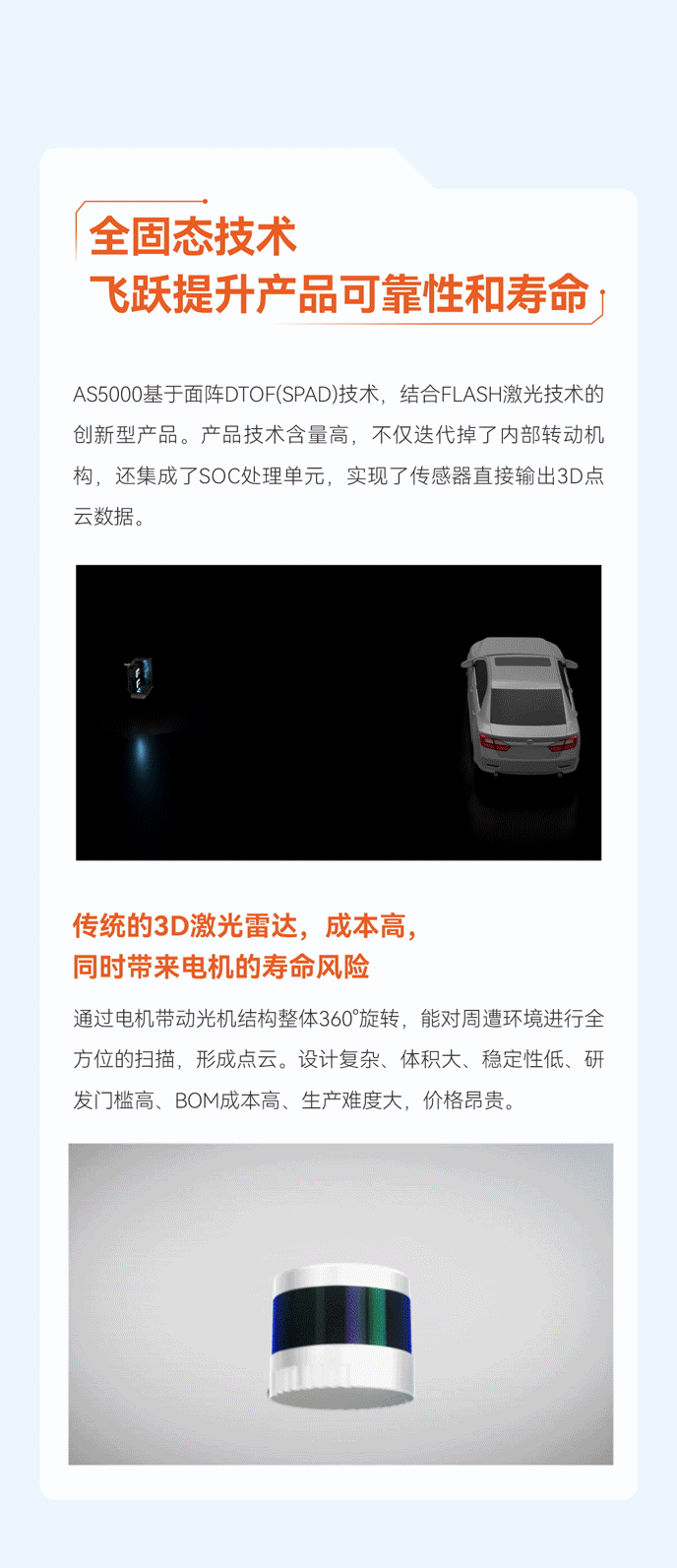 真·固态:零运动部件,一种更可靠的3D激光雷达方案