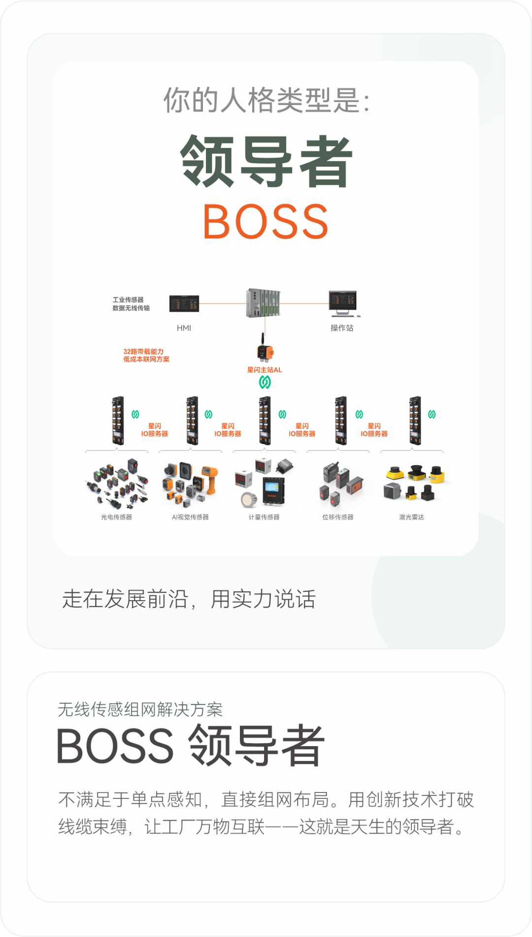 工控圈人格大测试:你的传感器是“BOSS”还是“狗屎”?