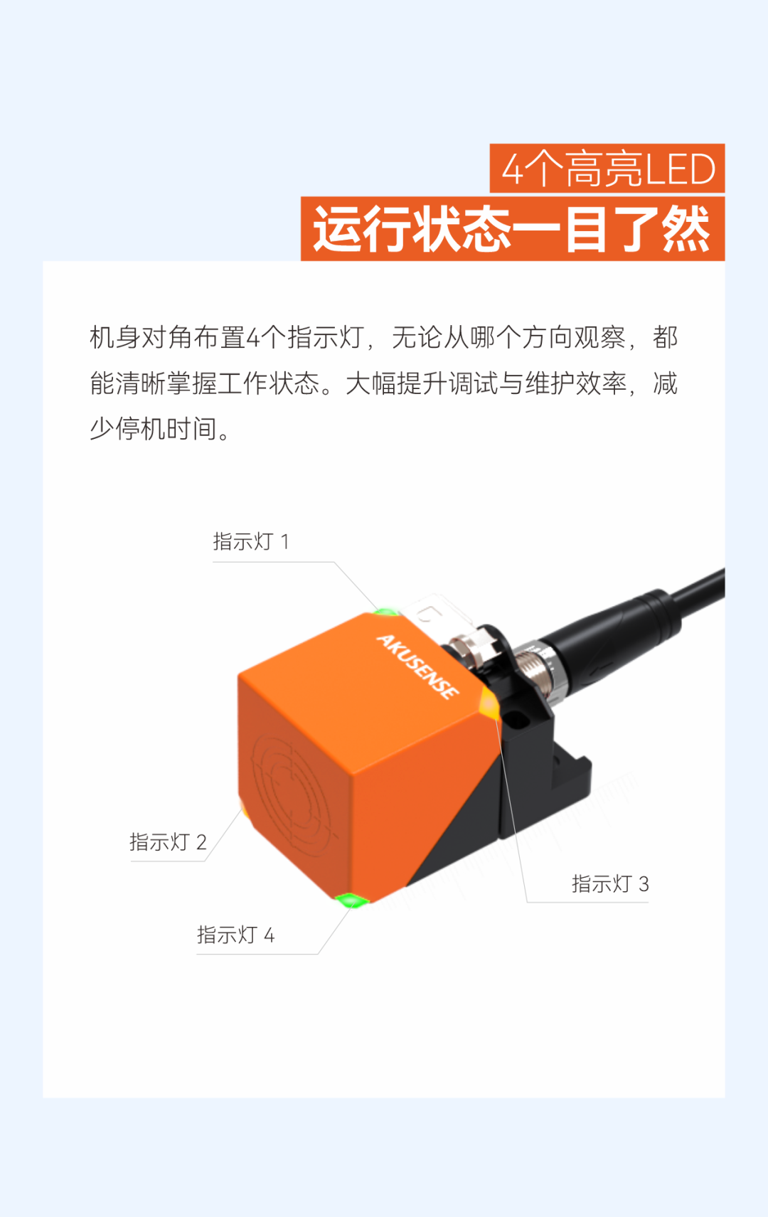 明治新品TQ40 | 一款传感器，多种角度，徒手秒装