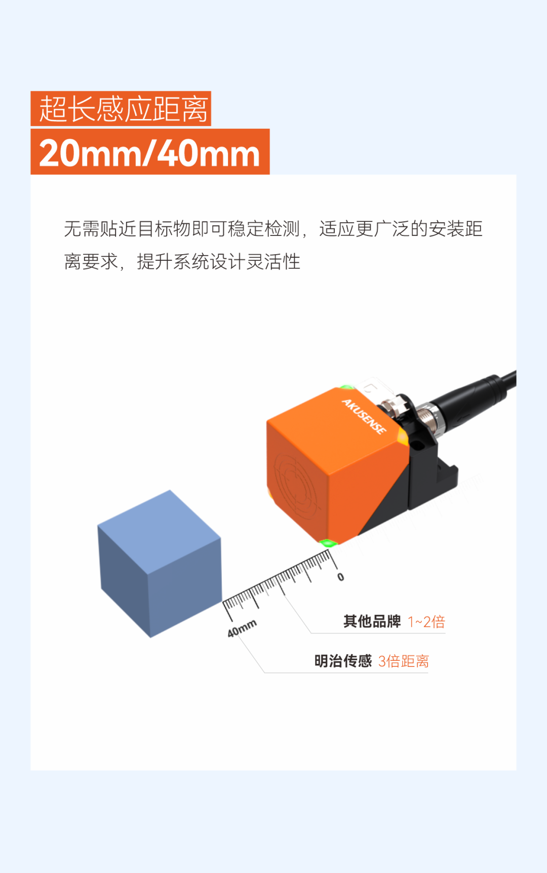明治新品TQ40 | 一款传感器，多种角度，徒手秒装
