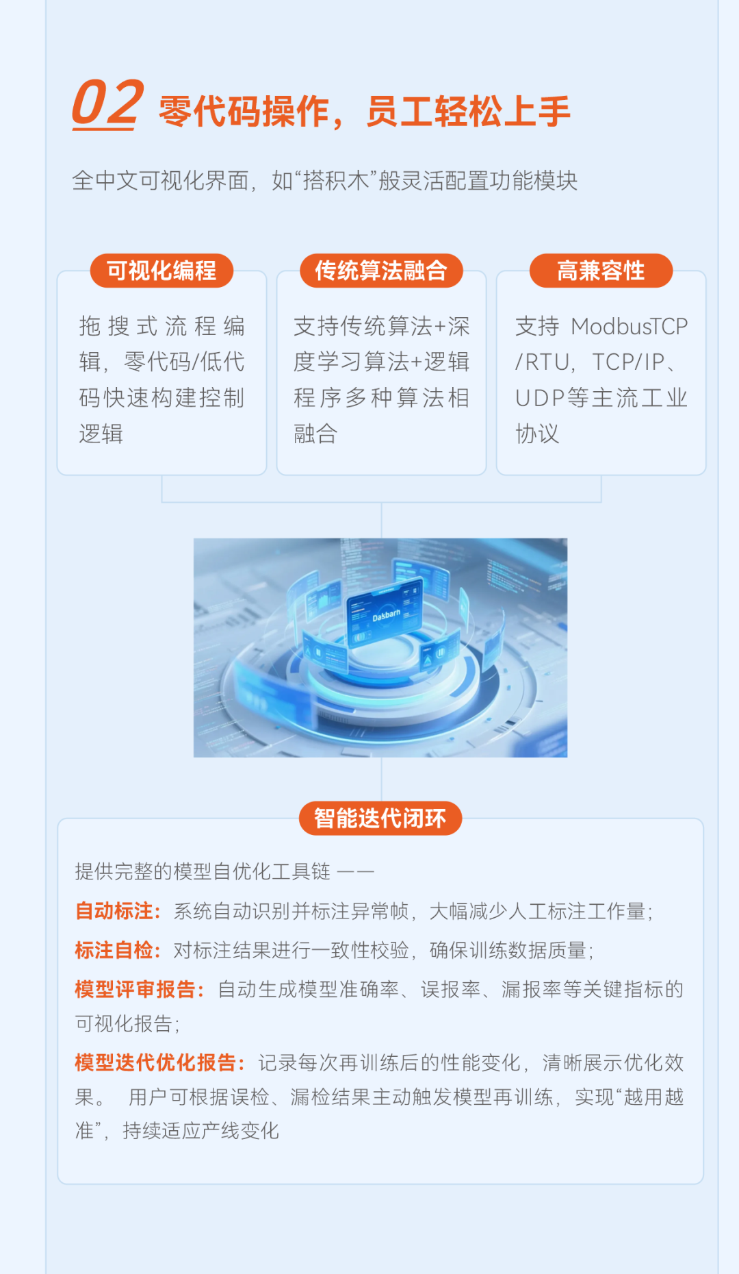 Akumi AI防呆防错系统,全场景SOP智能监管,实时捕捉生产异常,杜绝漏装、错装、混料等问题。漏装一颗螺丝、错拿一个物料、跳过一次工序,始终是制造业最棘手又易忽略的质量痛点。明治传感器(AKUSENSE)推出Akumi AI防呆防错系统,深度融合AI视觉与视频分析技术,为精密制造产线构筑一道主动防御、零缺陷的智能质量屏障。