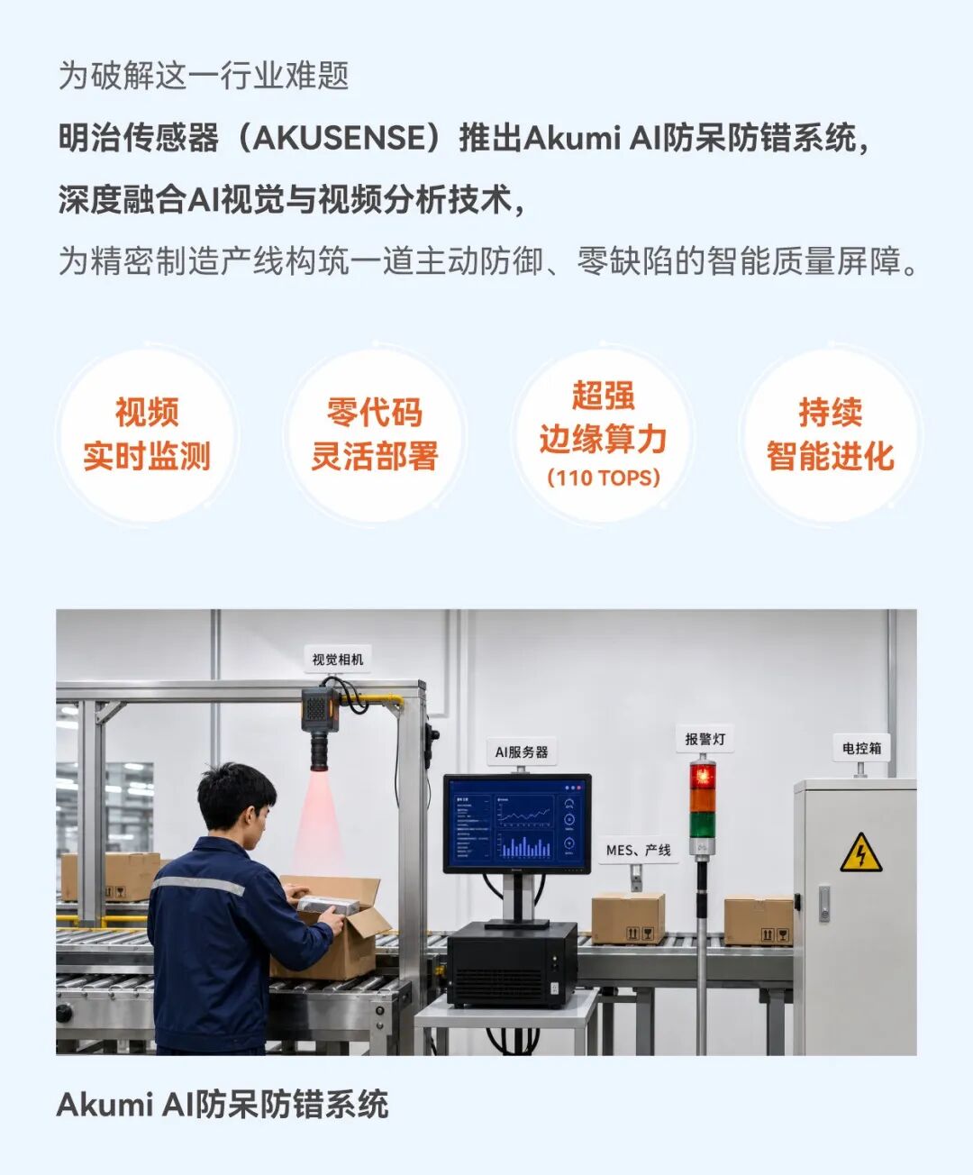 Akumi AI防呆防错系统,全场景SOP智能监管,实时捕捉生产异常,杜绝漏装、错装、混料等问题。漏装一颗螺丝、错拿一个物料、跳过一次工序,始终是制造业最棘手又易忽略的质量痛点。明治传感器(AKUSENSE)推出Akumi AI防呆防错系统,深度融合AI视觉与视频分析技术,为精密制造产线构筑一道主动防御、零缺陷的智能质量屏障。