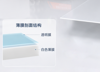 明治案例 | 1μm！光谱共焦双探头方案，精准测出薄膜“真实厚度”